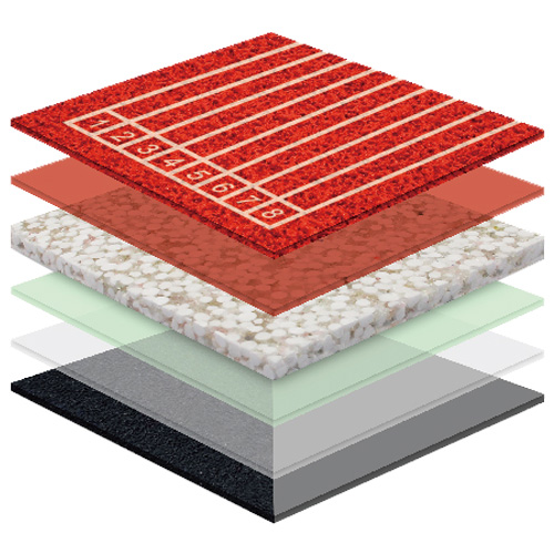 海南无缝预制型塑胶跑道非渗水自结纹面层方案二